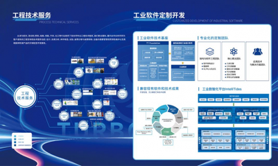 自主工業(yè)軟件賦能中國高端裝備數(shù)智化研討會暨太澤新產(chǎn)品發(fā)布會